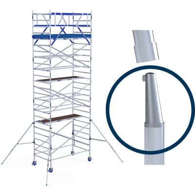 Euro-Pen rolstellingen