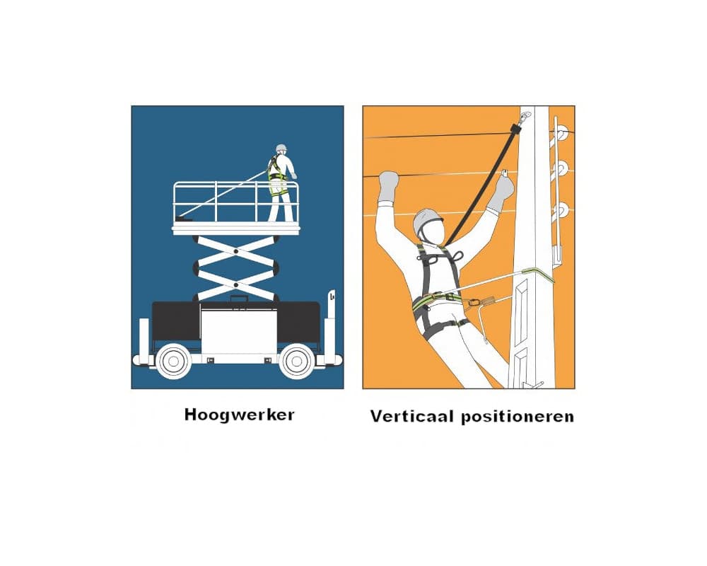 Kratos Valstopblok met Band 50mm Lengte 2,5mtr met Stalen Veiligheidshaak