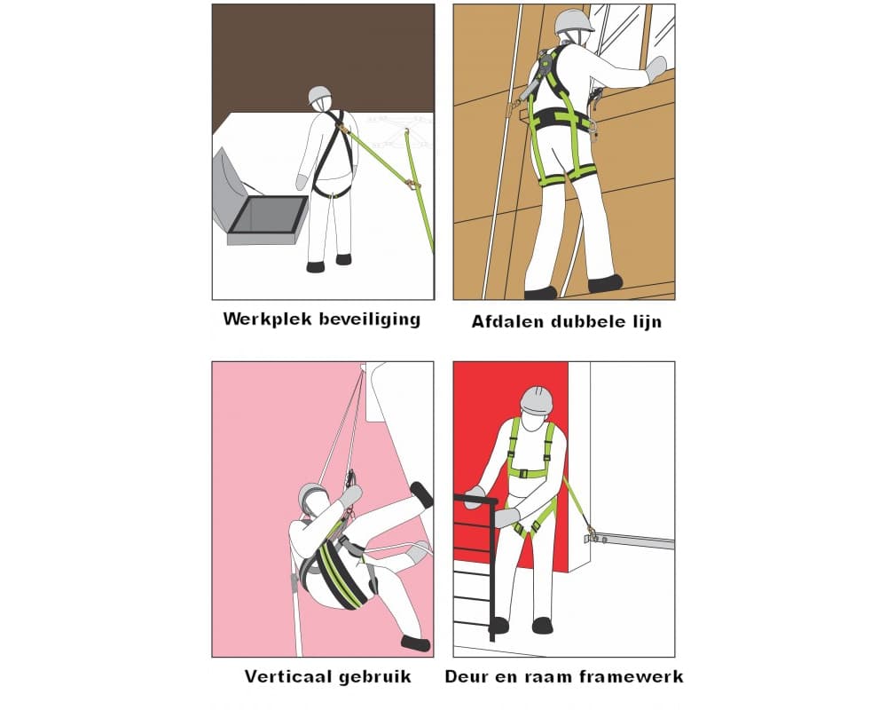 Kratos Ankerpunt voor Bevestiging in Beton
