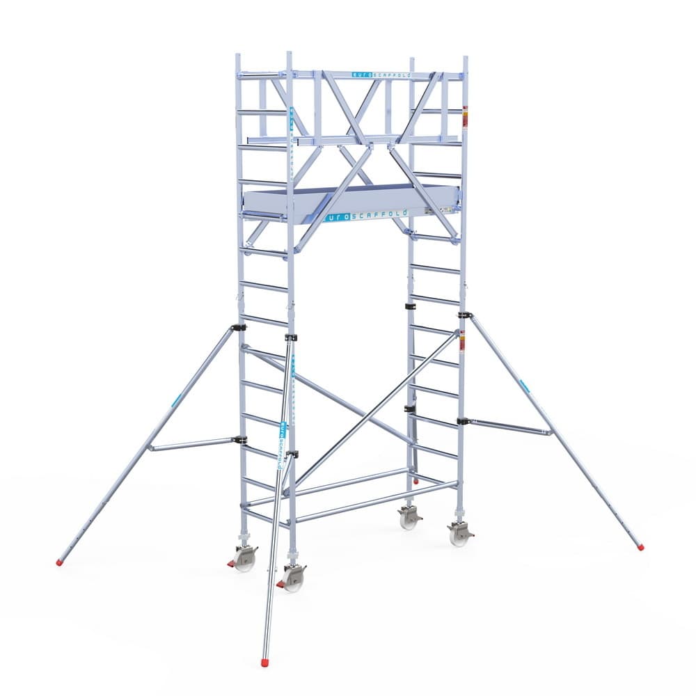 Rolsteiger Europen Rolsteiger Professioneel - L190xB75cm - 5.20m werkhoogte - Houten platformen