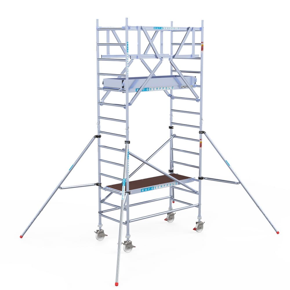 Rolsteiger Europen Rolsteiger Original - L190xB90cm - 5.20m werkhoogte - Houten platformen